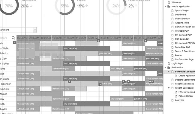 Wireframe Design