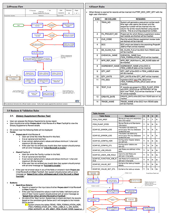 Process Flow & Use Cases